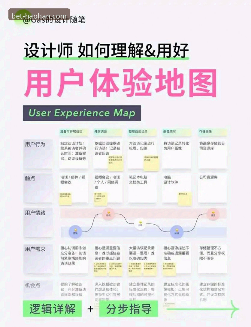 浩瀚体育官网注册流程深度分析：从入口选择到多端体验的全面解析
