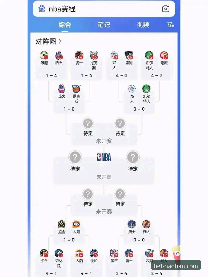 季后赛生死战观赛必备知识：从浙江逆转看篮球数据分析实用技巧
